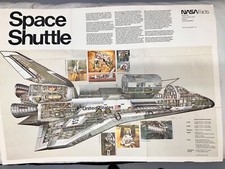 Listing image for Original Vintage Poster Space Shuttle NASA Extra Large Rare
