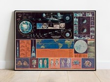Listing image for 1969 NASA Apollo 11 Moon Landing Poster Vintage Space Program Wall Art