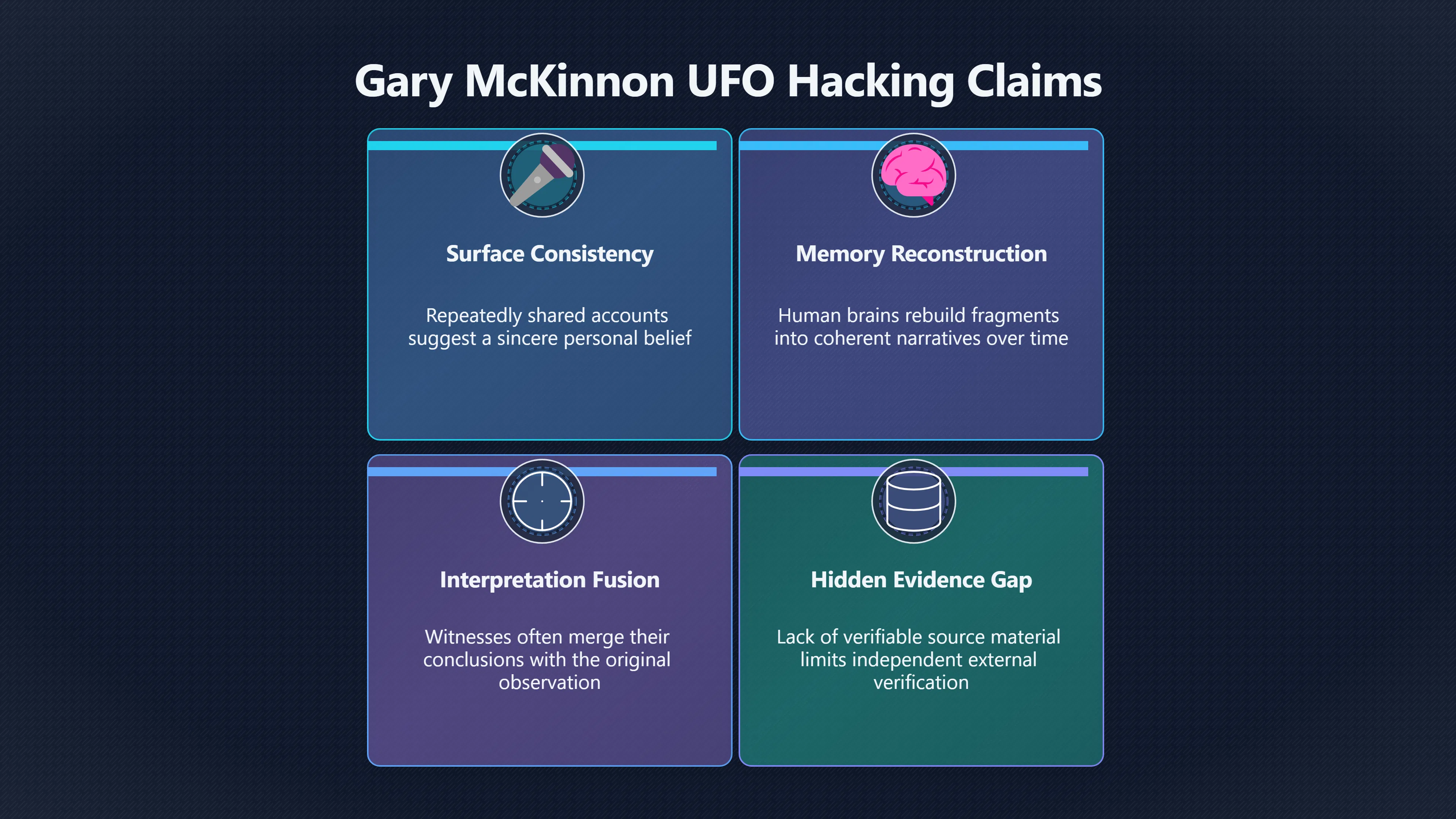 Overview image for Does a Consistent Story Make a Claim More Credible?