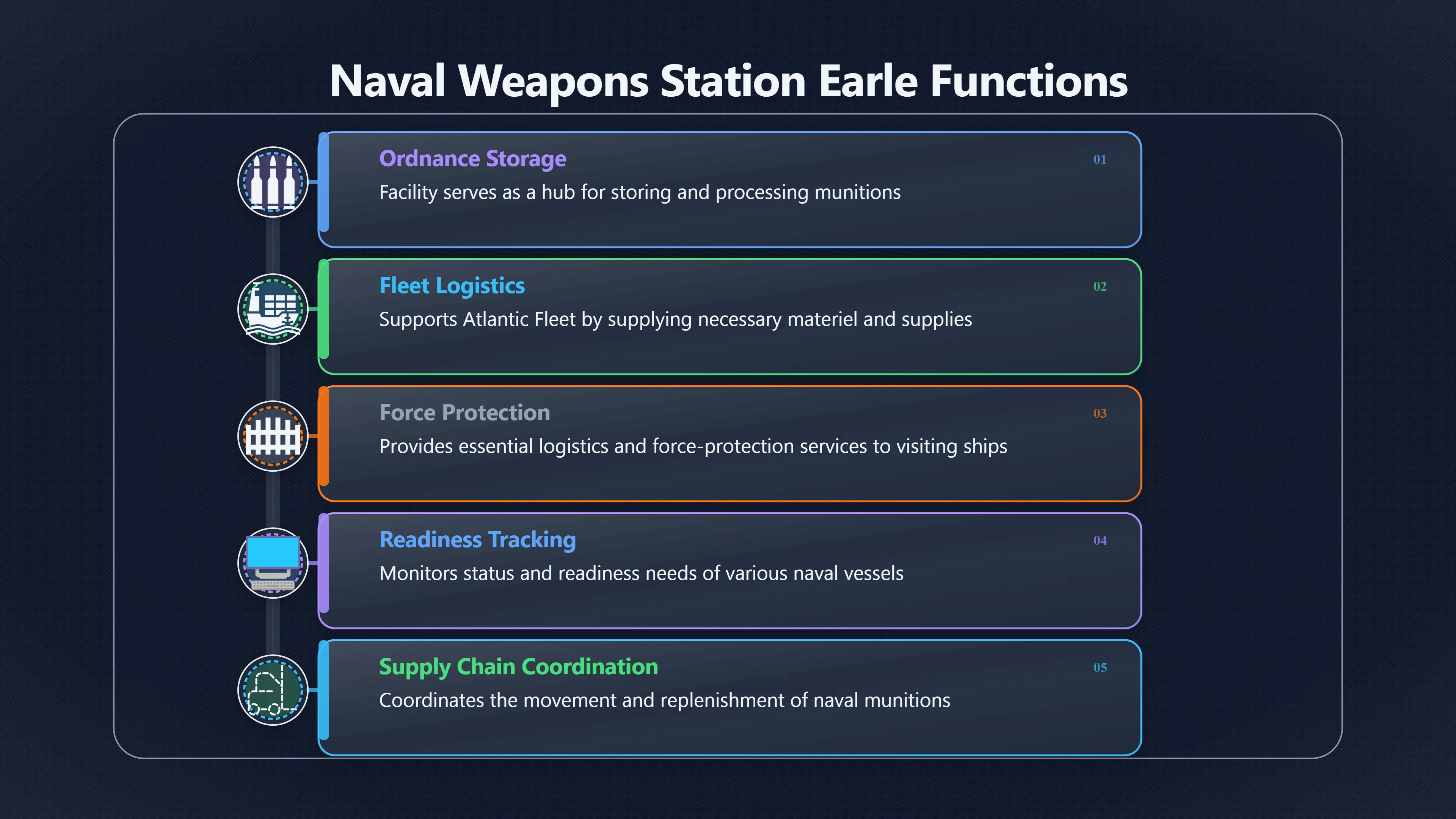 Overview image for Why the Earle Intrusion Drew Special Attention