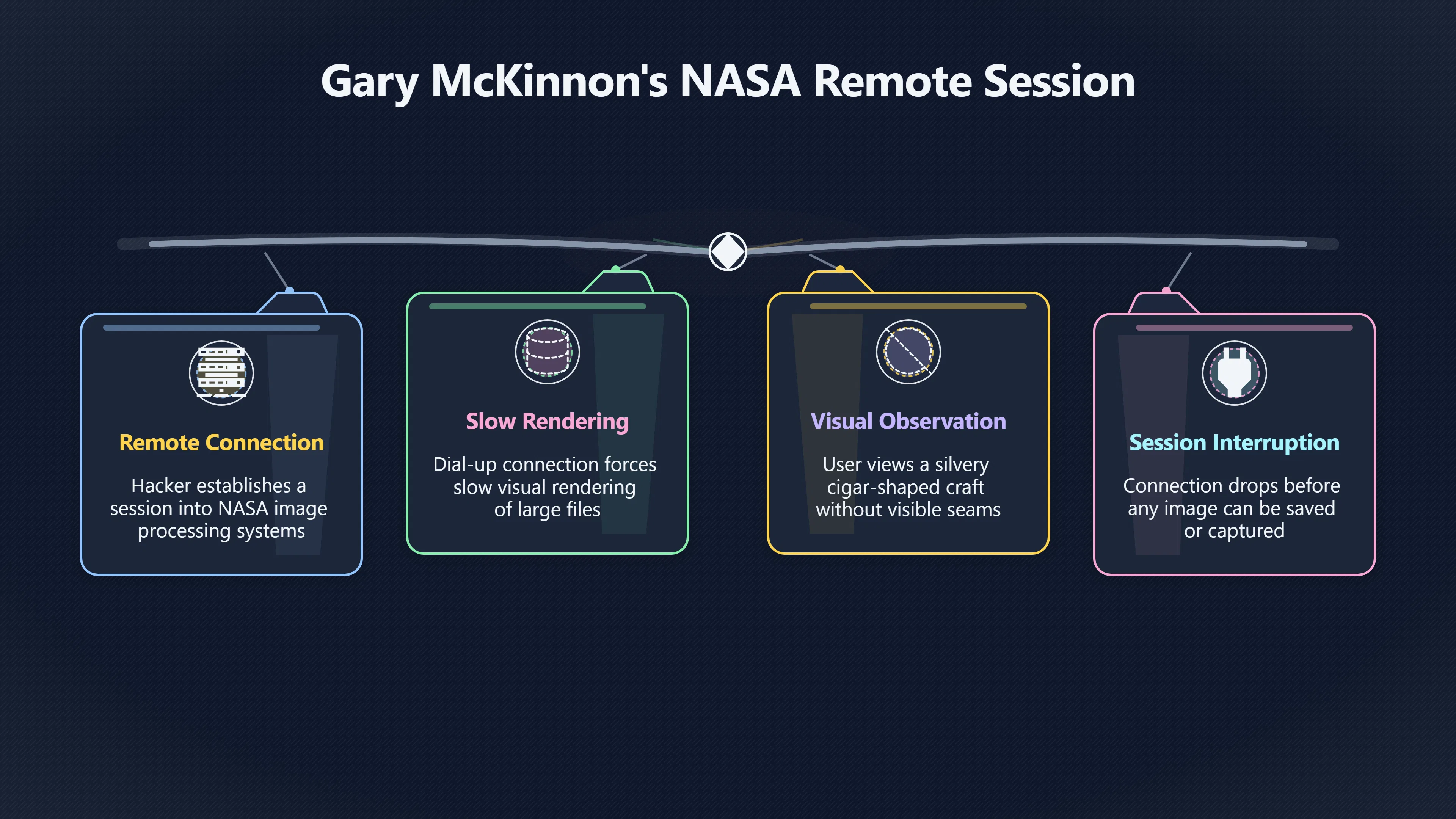 Overview image for NASA Image Missing