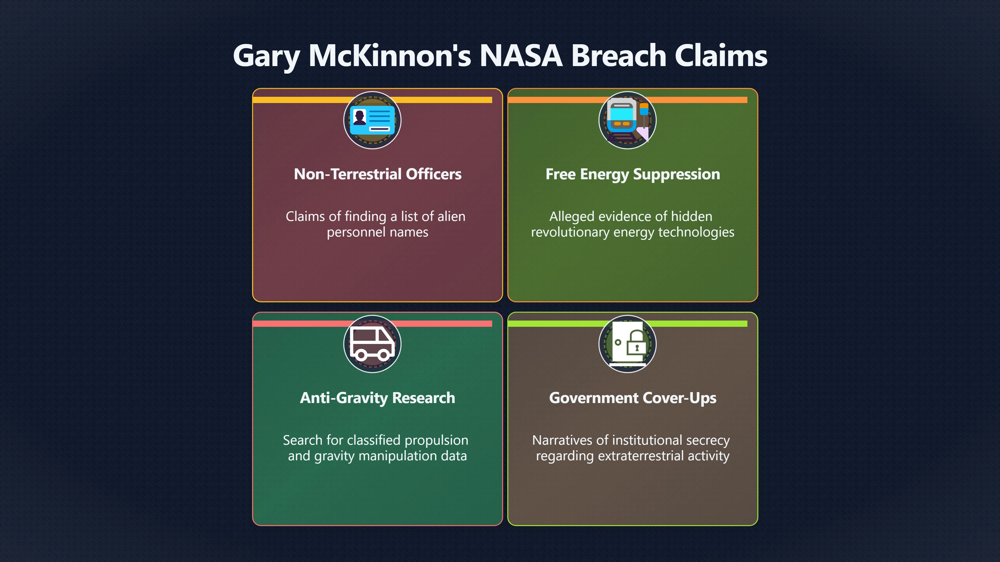 Overview image for Why secrecy stories