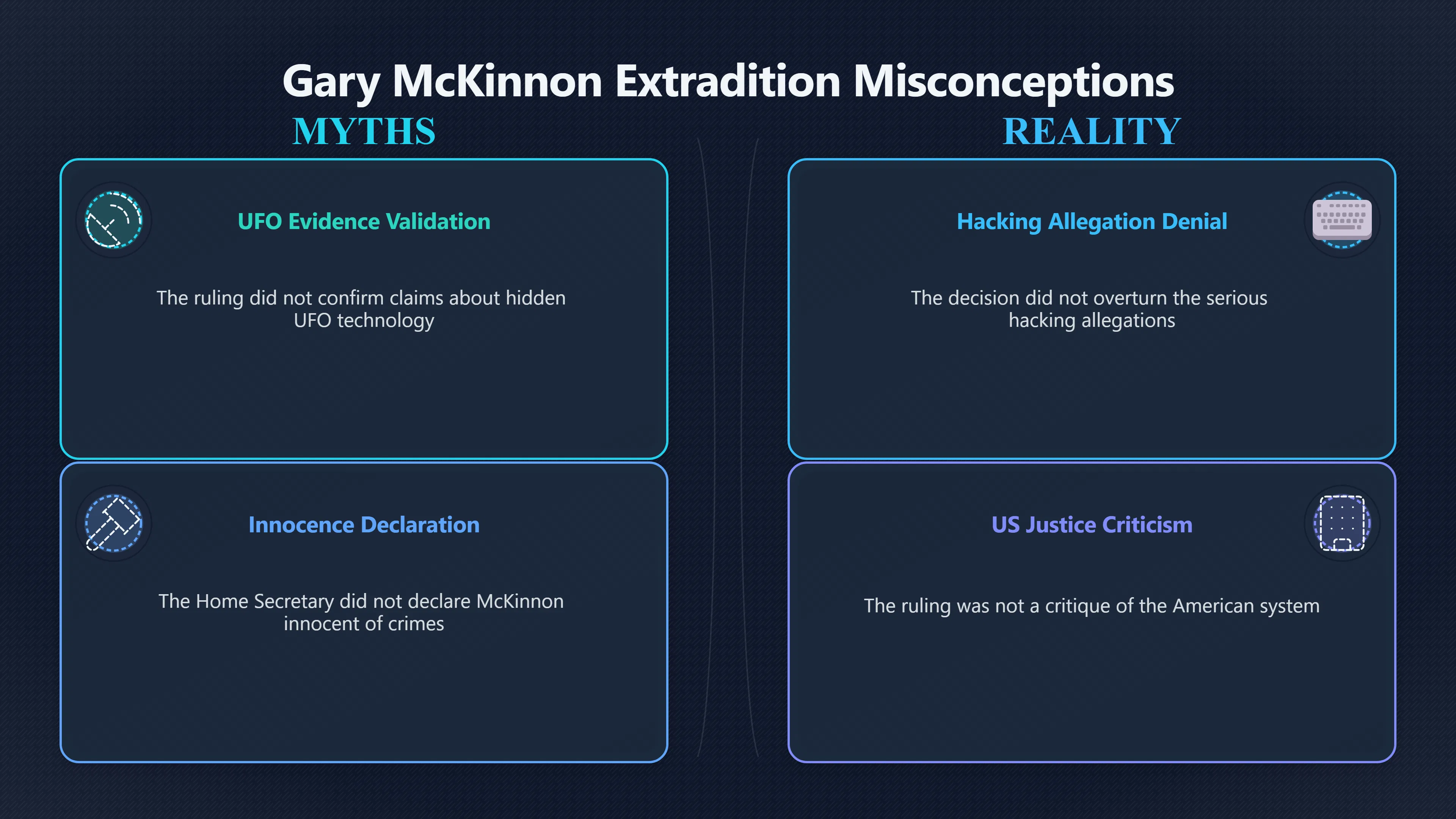 Overview image for Why Britain Finally Blocked Extradition