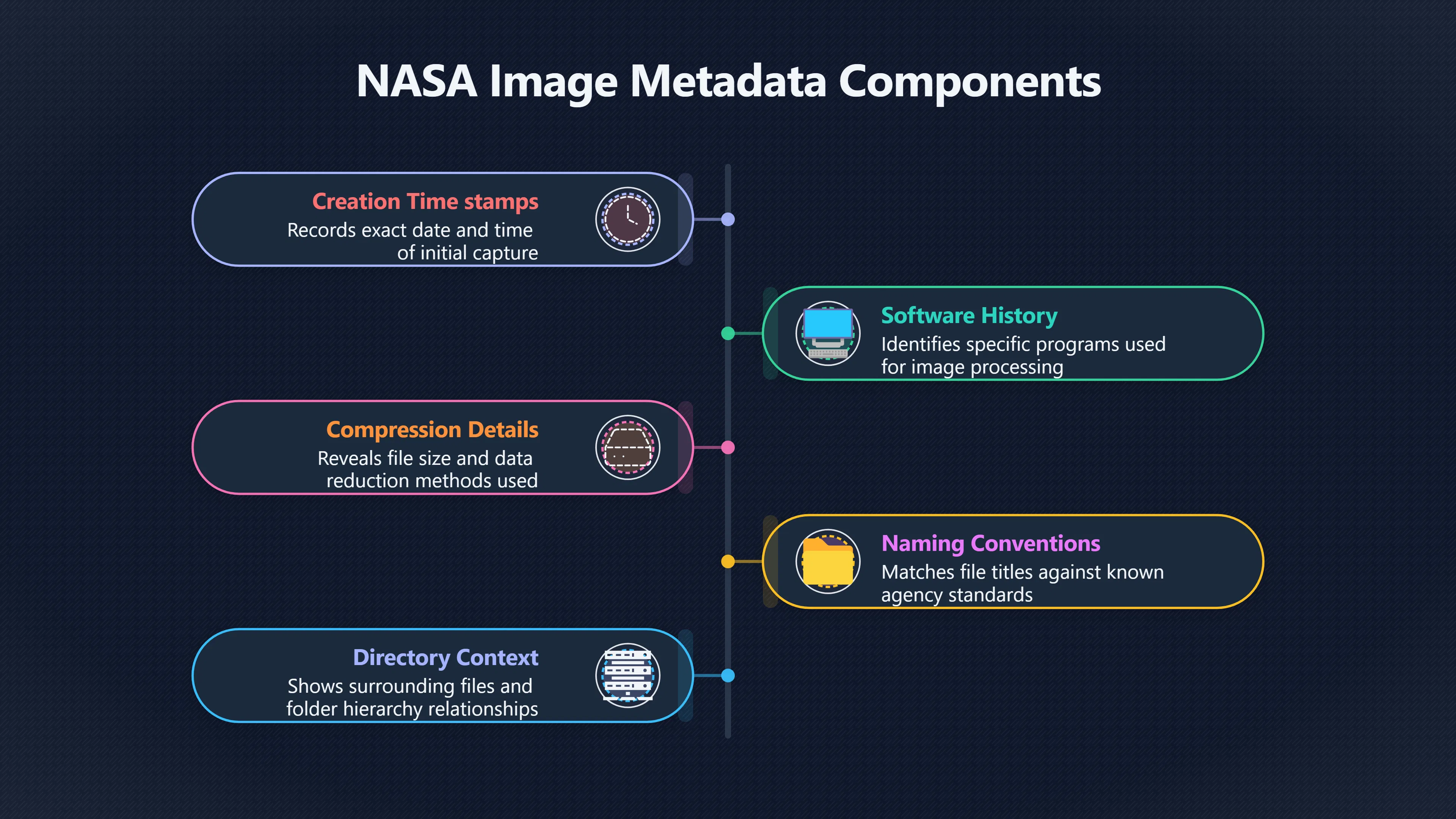 Overview image for Why the Original File Matters More