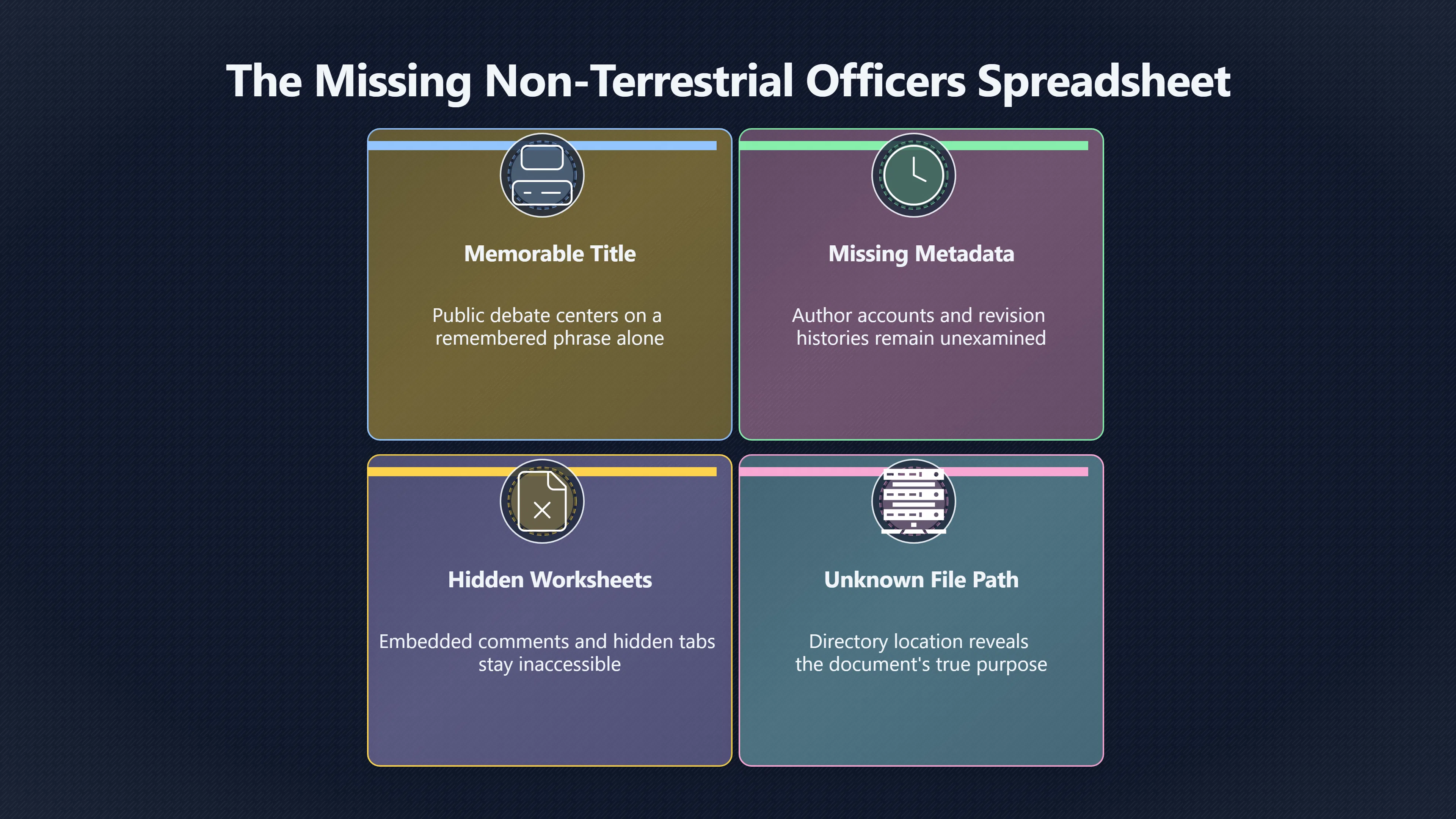 Overview image for What the Spreadsheet Itself Could Reveal