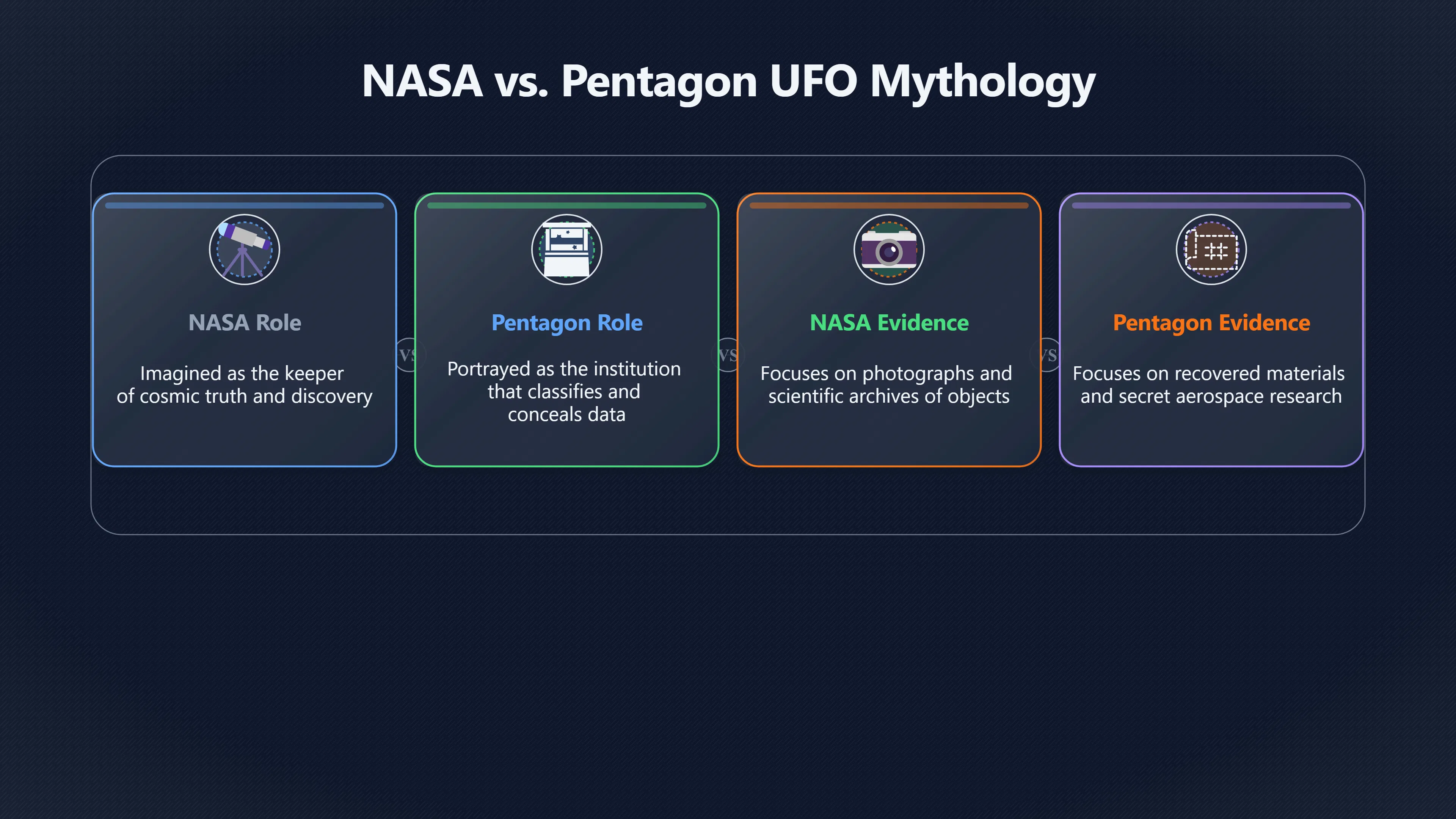Overview image for Why NASA Feels Different From the Pentagon
