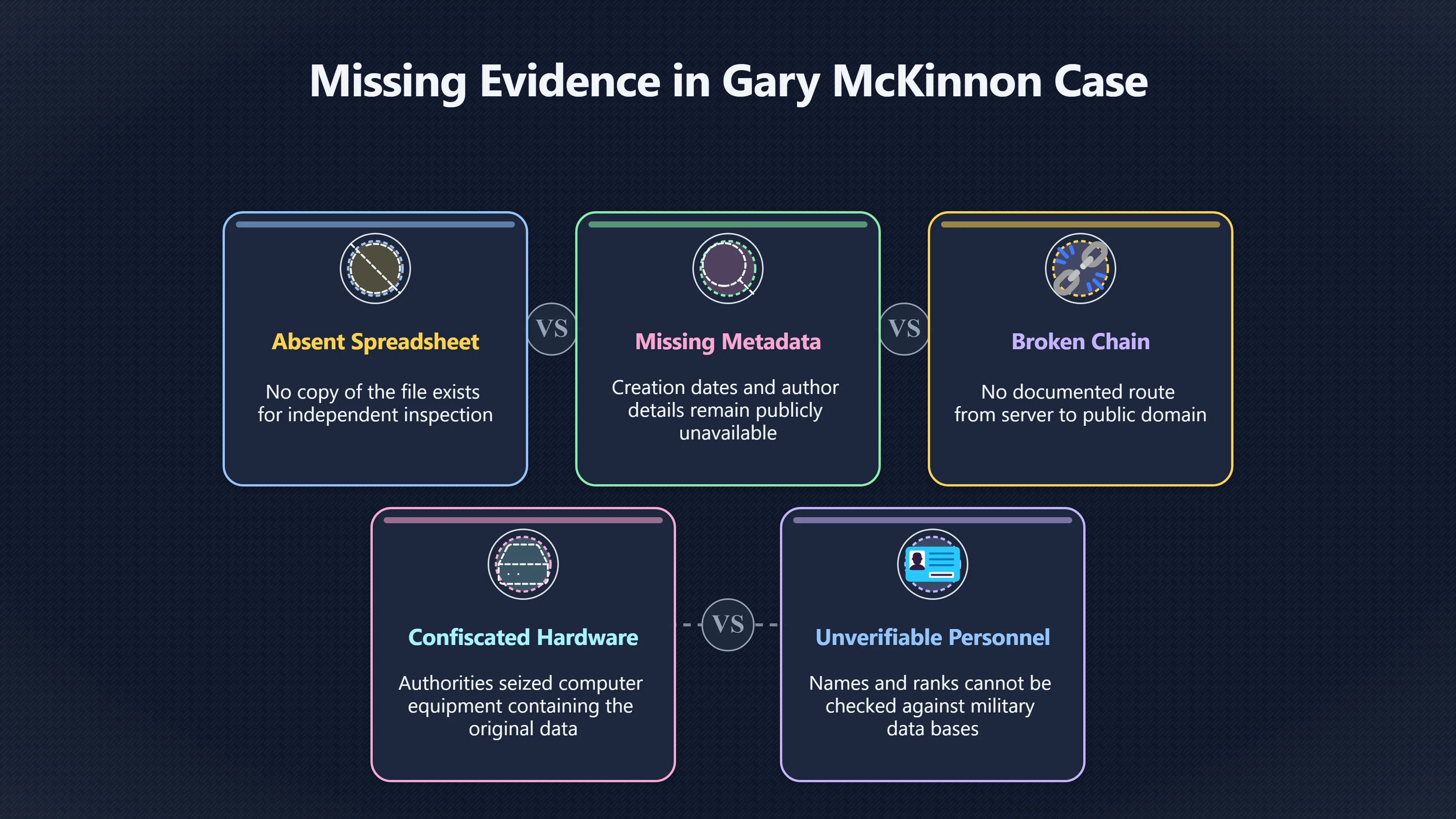 Overview image for Why the Missing Spreadsheet Changes Everything