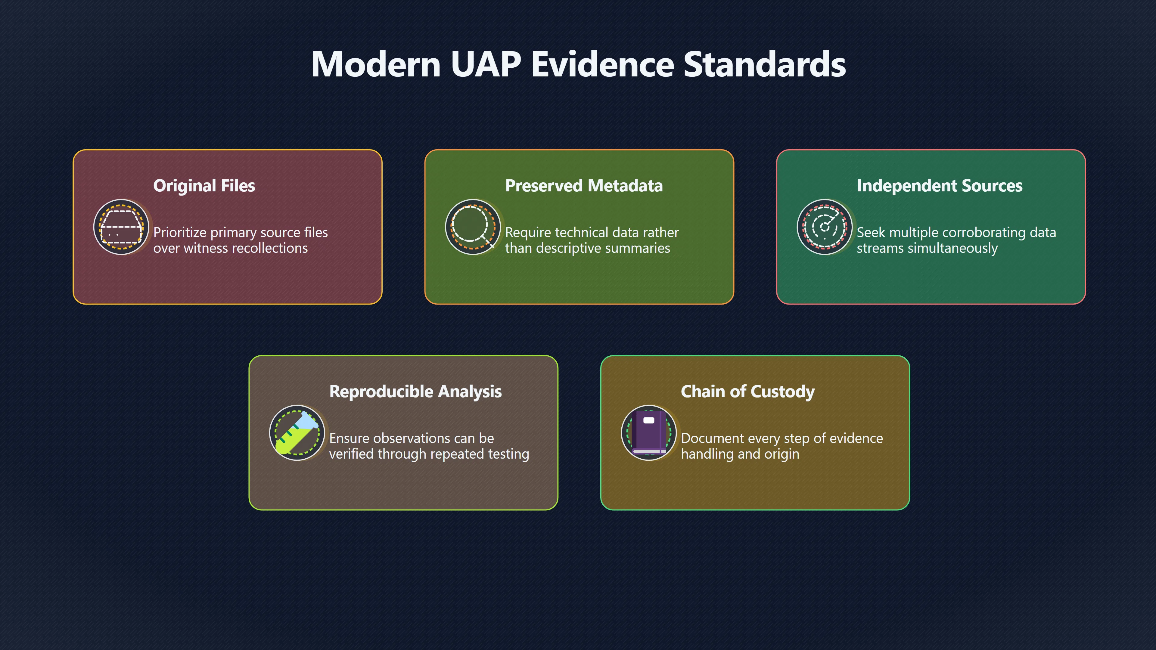 Overview image for Why modern UAP rules still leave Mc Kinnon short