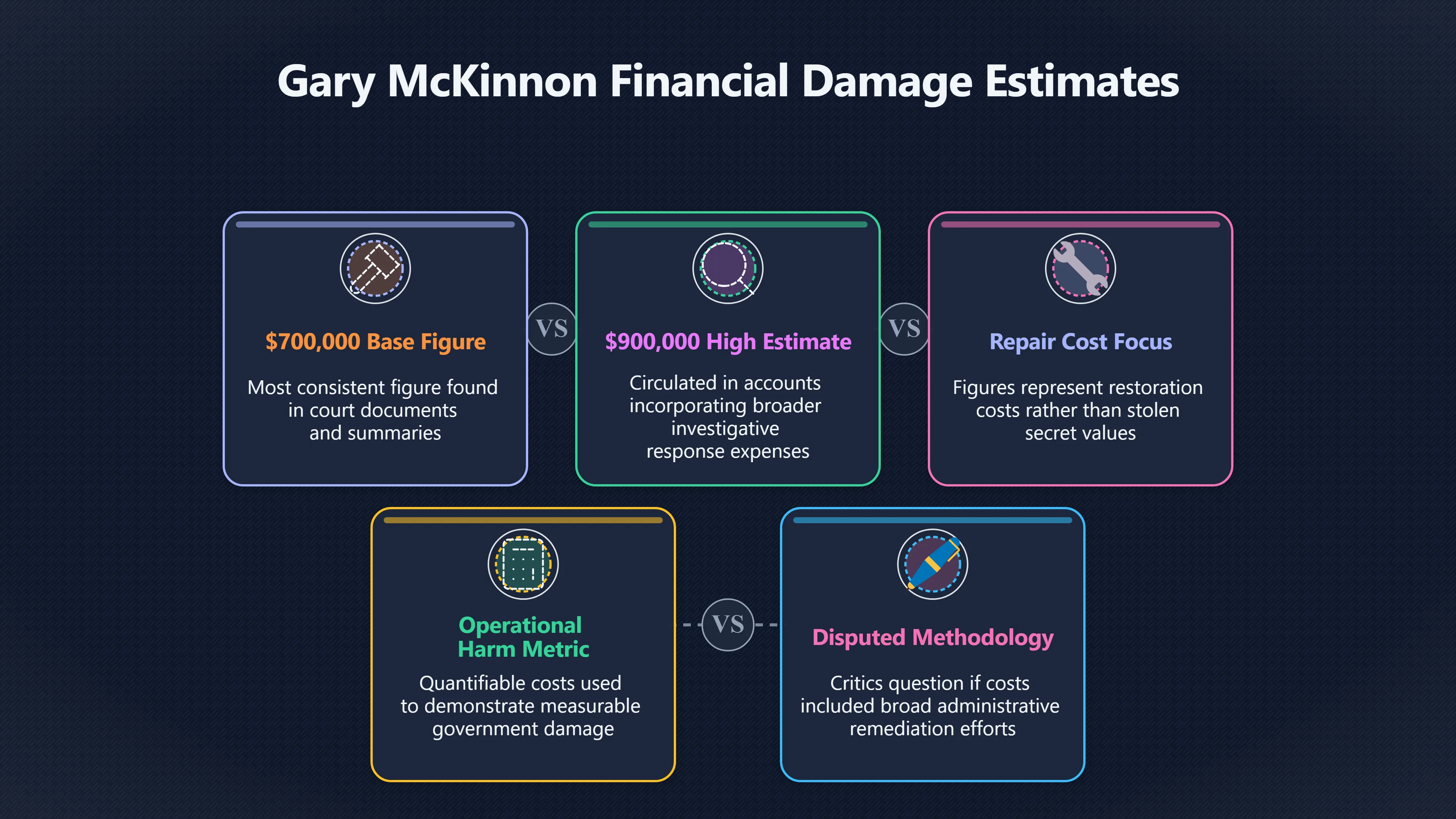Overview image for Why the Repair Bill Became Evidence