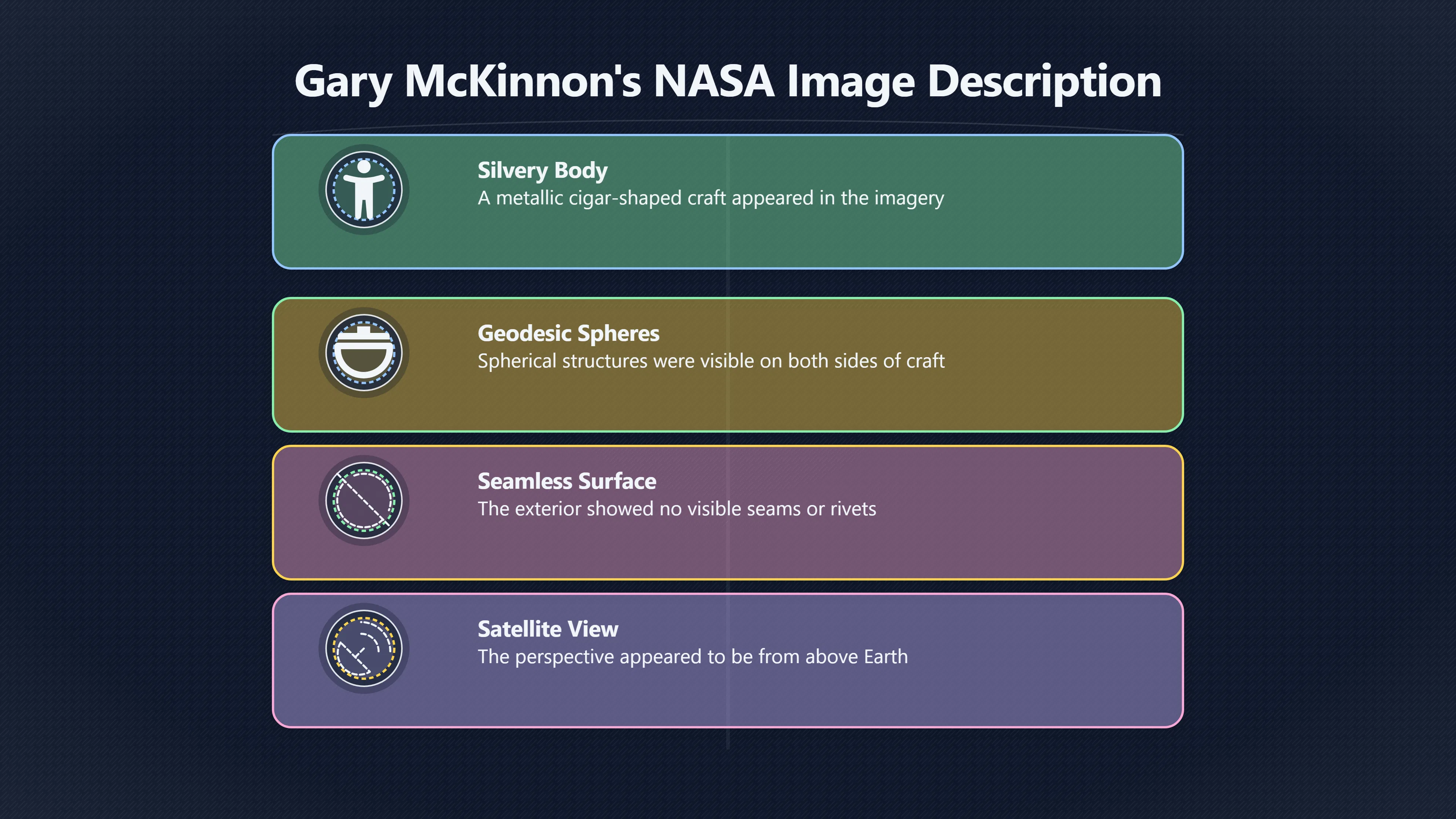 Overview image for Why Mc Kinnon's NASA Image Still Cannot Be Checked